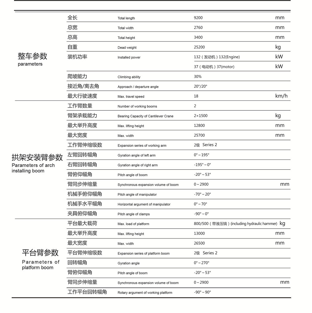 拱架安裝臺車參數(shù)